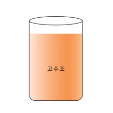 고수조(유리) DS1040