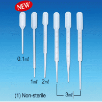 WisdTM Disposable Transfer Pipette, PE, Sterile or Non-sterile, 0.1~3㎖ With Molded Graduation, Unbreakable, 눈금부 드로핑 피펫/스포이드