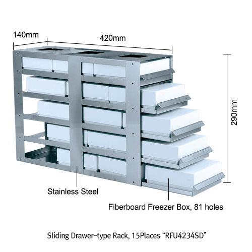 Optional Freezer Rack, Sliding Drawer-type & Side Access-type For DAIHAN® Freezer, Stainless-steel(304)