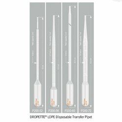 Simport Premium DROPETTE Disposable Transfer Pipet, LDPE, Non-toxic, 1.2㎖~7㎖ With Mould Graduation, -50℃+90℃, LDPE 고급형 눈금부 드로핑 피펫/스포이드