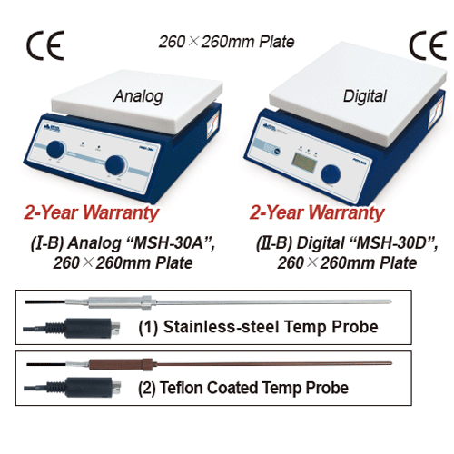 DAIHAN 380℃ Standard Analog & Digital Hotplate Stirrer “MSH-A” & “MSH-D”, Ceramic-coated Plate, 80~1,500 rpm 180×180mm or 260×260mm Plate, with Accurate Temp. Control, Superior Temp Uniformity, with Certi. & Traceability Permanently Brushless Motor(BLDC),