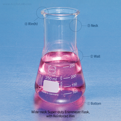 DURAN® Premium Batch-certificated Super-Duty Erlenmeyer Flask, with Reinforced Rim, 25~5,000㎖ Ideal for Impact Resist., Boro-glass 3.3, DIN·ISO·UPS, 프리미엄 슈퍼듀티 삼각 플라스크