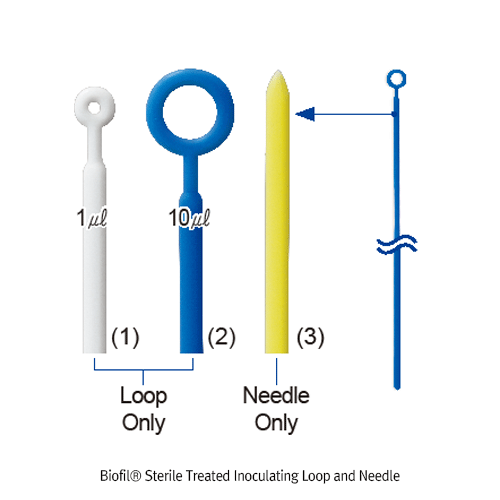 Biofil® Sterile Treated Inoculating Loop and Needle, PP, Quality Traceable, 1 & 10㎕ With Treated Surface, 100,000 Clean Grade, 일회용 멸균 접종 루프 와 니들, 멸균·특수 표면 처리