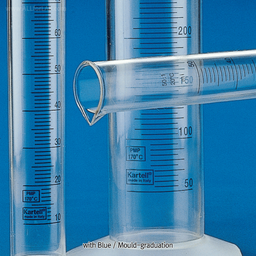 Kartell® PMP Cylinder, Class B, Pentagon-base, 0℃~150℃, 10~2,000㎖ With Mould- & Blue Mould-Graduation, ISO/DIN, PMP 메스실린더, B-급