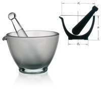 Glass Mortar, Simax® 유리 유발