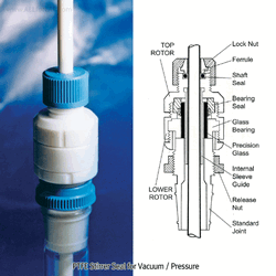 Cowie® High-Vacuum/Pressure Stirrer Guide, PTFE/PEEK & Glass-Bearing Seal For Φ8~16mm Shafts, Useable up to 800rpm, 280℃ Stable, 고진공/압력용 교반 씰