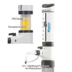 DAIHAN® WisdoseTM 0.25~100㎖ Standard & HF Bottle Top Dispenser, with Adjustable Intake Tube & Flexible Delivery Nozzle With Re-Circulation Valve & Calibration Report, Fully Autoclavable, CE·ISO·DAkkS·IAF Certified “Standard” & “HF”(for Hydrofluoric A