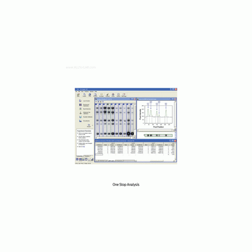 DAIHAN® Portable Gel Documentation System “WGD-20”, 1.45M Pixel CCD ...